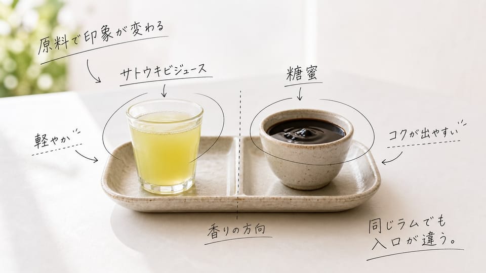 サトウキビジュースと糖蜜の違いを手書き注釈で示したラム原料の写真