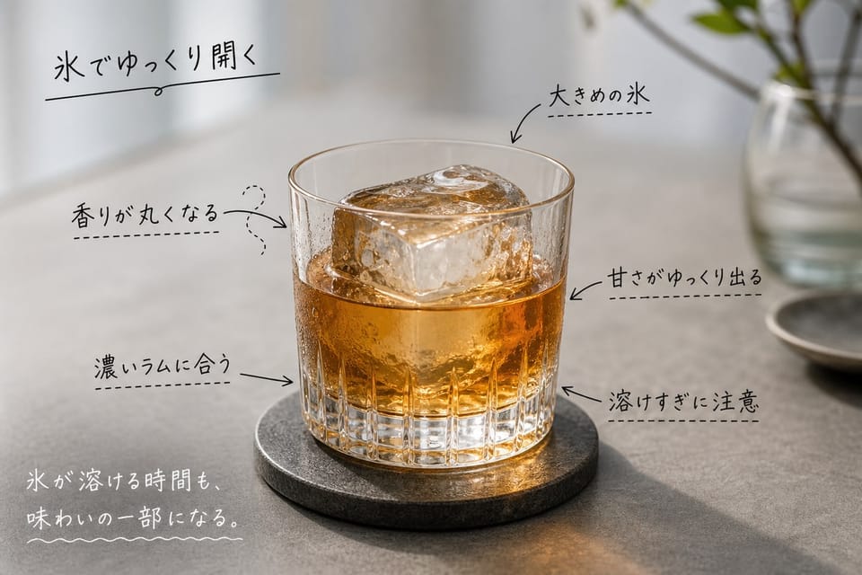ラムをロックで飲むポイントを、大きな氷入りのロックグラスで示す雑誌風手書き注釈画像