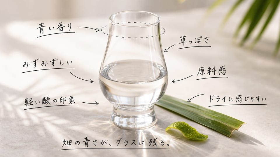 透明なラムアグリコールのグラスに、青い香りや原料感を手書き注釈で示した写真