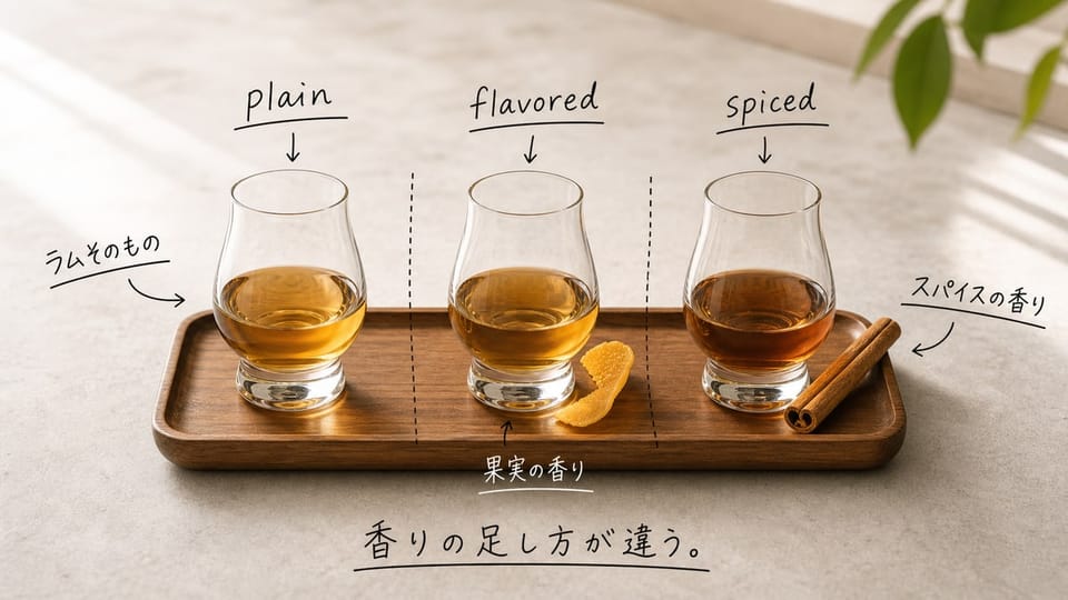 plain rum、flavored、spiced の香りの違いを3つのグラスで手書き注釈した写真