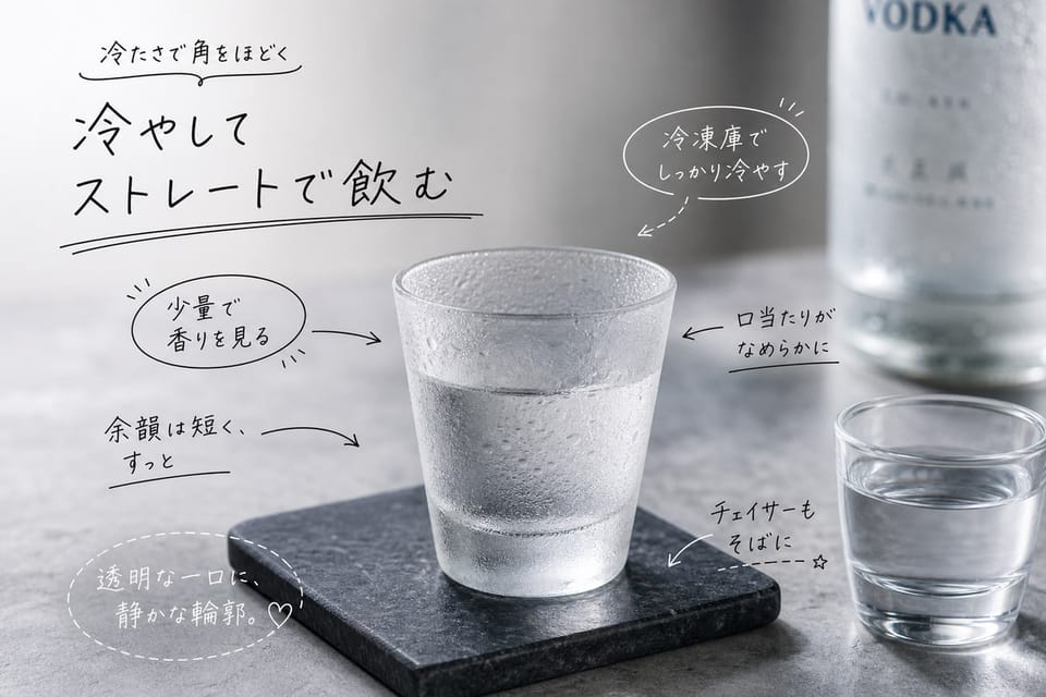 冷やしたウォッカをストレートで飲む要点を、凍るようなグラスで示す雑誌風手書き注釈画像