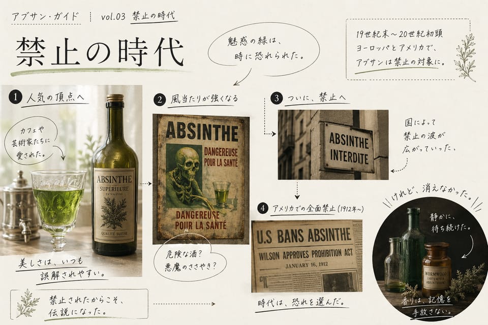アブサンの歴史｜誕生・禁止・地下蒸留・復活まで：禁止の時代