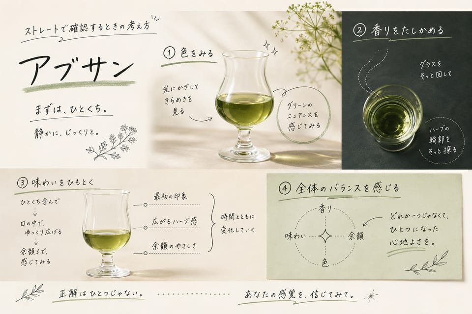 アブサンの飲み方完全ガイド｜伝統的な加水から失敗しにくい比率まで：ストレートで確認するときの考え方