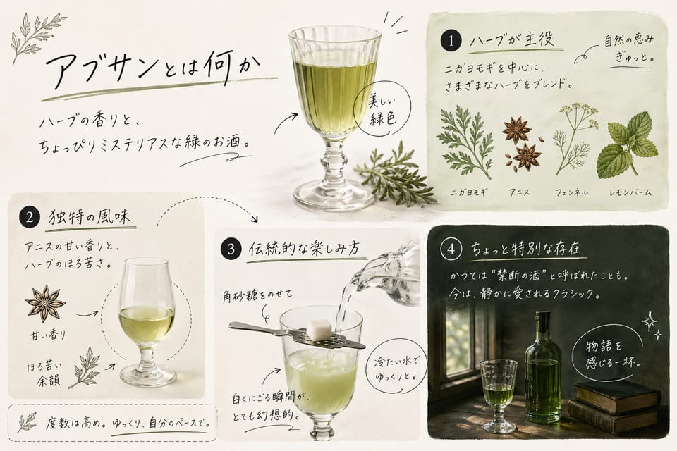 アブサンとは？味・度数・飲み方・幻覚の誤解まで解説：アブサンとは何か