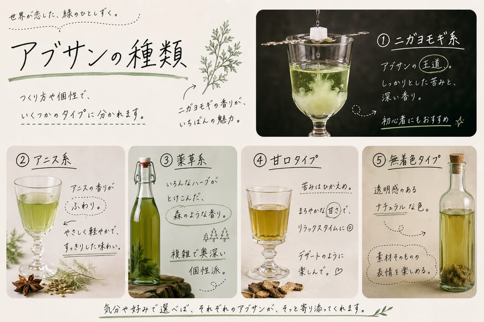 アブサンとは？味・度数・飲み方・幻覚の誤解まで解説：アブサンの種類