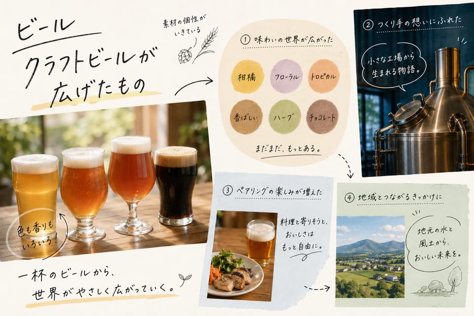 クラフトビールとは？定義・地ビールとの違い・種類をわかりやすく解説：クラフトビールが広げたもの
