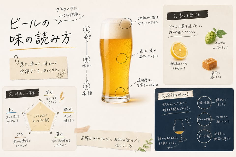 ビールとは？初心者から専門家までわかる完全ガイド：ビールの味の読み方
