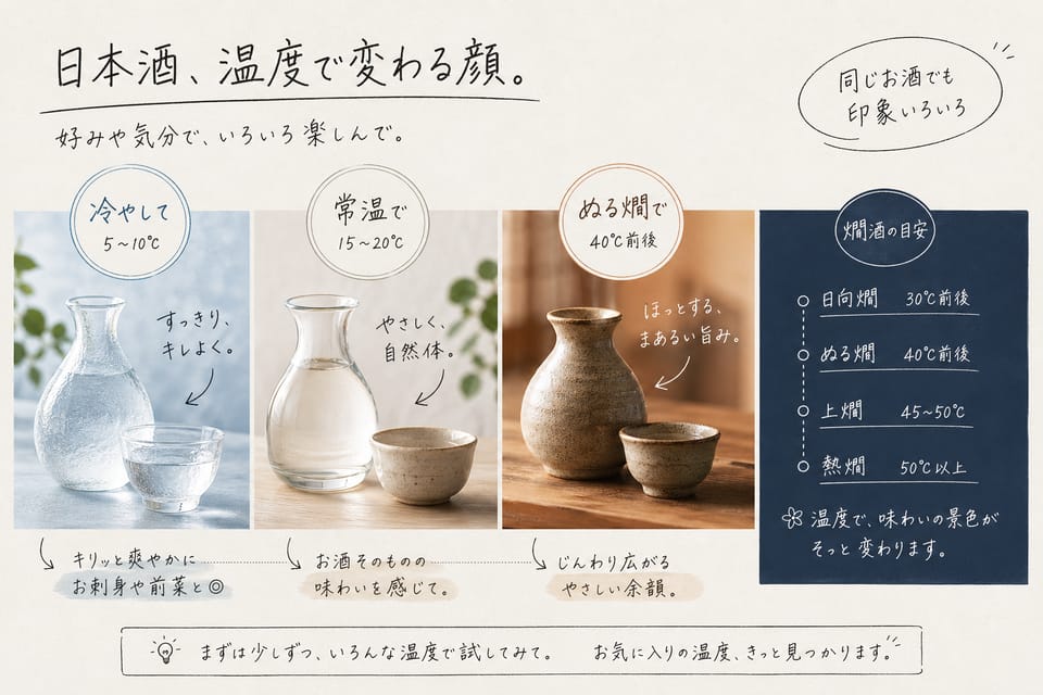 日本酒とは？初心者から専門家までわかる完全ガイド：清酒と日本酒の違い