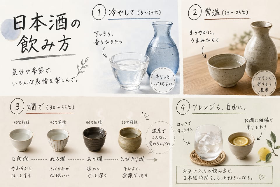 日本酒とは？初心者から専門家までわかる完全ガイド：日本酒の飲み方