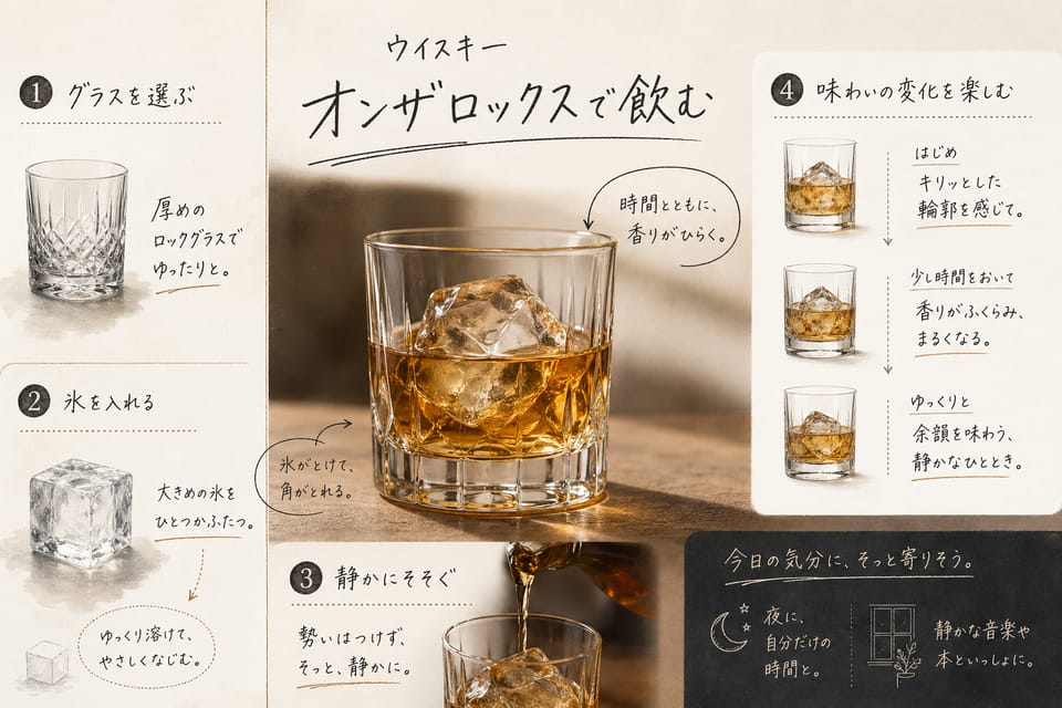 ウイスキーの飲み方完全ガイド｜家飲みでも失敗しにくい順番：オンザロックスで飲む
